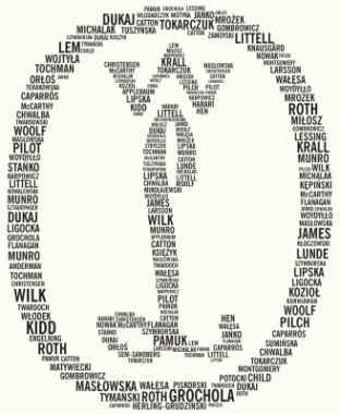 Nasze plany na pierwsze półrocze